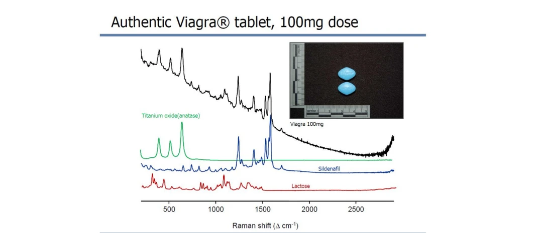 2 THETA Ramananova spektra originálního výrobku VIAGRA a jeho hlavních složek zaznamenané na mobilním spektrometru TruScan RM (převzato z materiálů firmy Thermo Scientific)