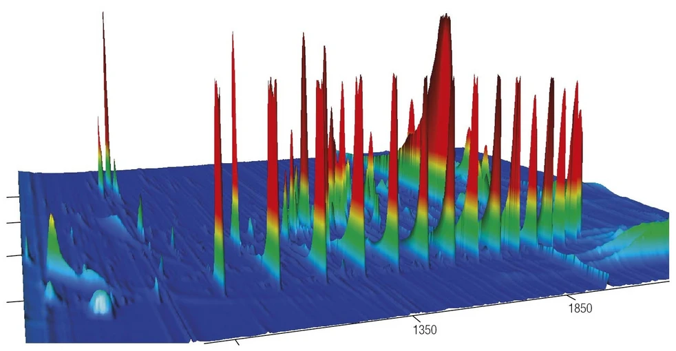 Vesmír: Ukázka záznamu z chromatografu s dvěma kolonami, poskytujícího mnohem vyšší rozlišení molekul. Standardní chromatografie poskytuje chromatogramy jakoby z profilu a řada píků stojí v zákrytu, je navzájem překryta a molekuly nejsou rozlišeny. Rozlišení lze dále zvýšit tzv. dekonvolucí, kdy se vedle celkového chromatografického záznamu analyzují vybrané ionty samostatně.