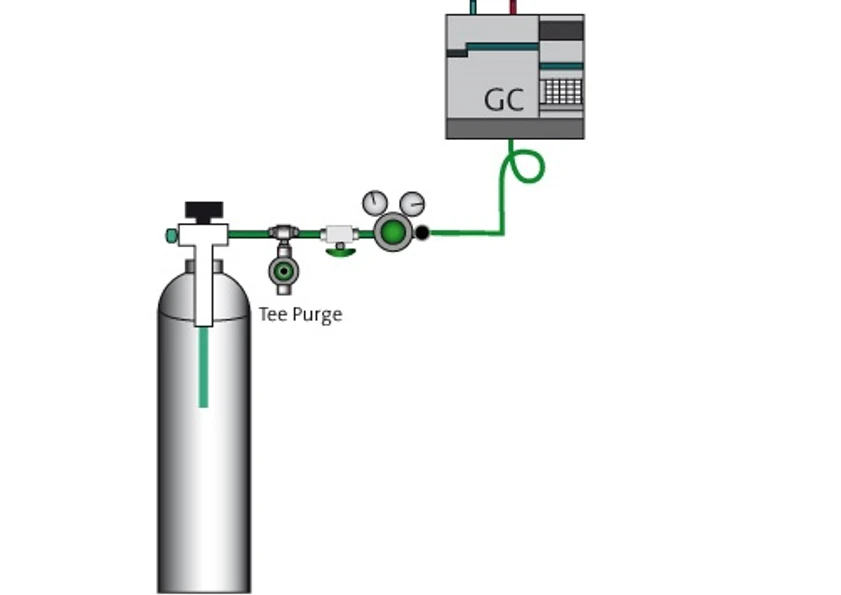 Air Products: Tlakové lahve s Technologií BIP pro plynovou chromatografii (GC)