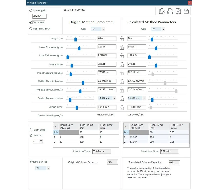 Altium International: Agilent method translator