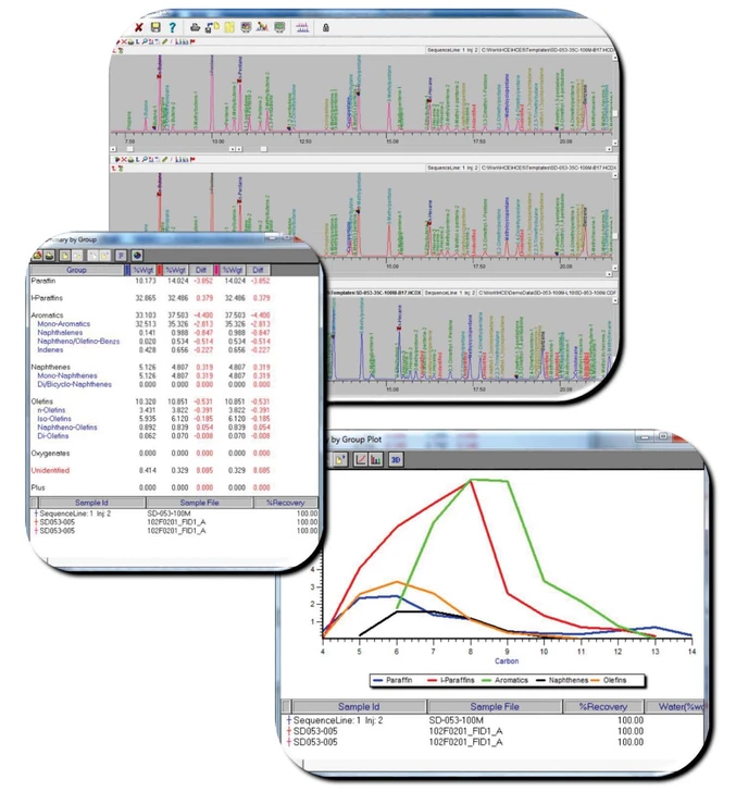 Wasson: V software lze porovnávat neomezený počet signálů a reportů. Srovnání lze provést na jakékoli úrovni, od shrnutí dle skupin po vlastní výpočty.