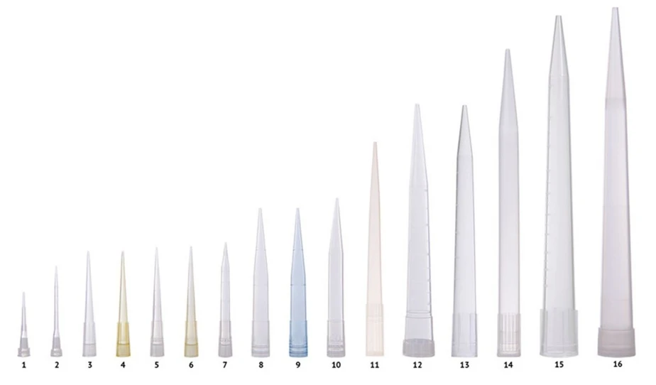 Altium: Laboratorní špičky Labsolute