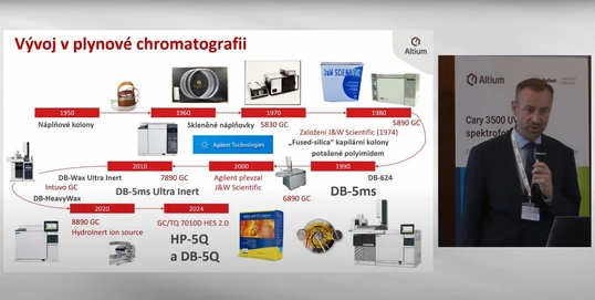 Získejte více od vašeho GCMS – nový zlatý standard s kolonami DB-5Q a HP-5Q Agilent Technologies (R. Kukula)