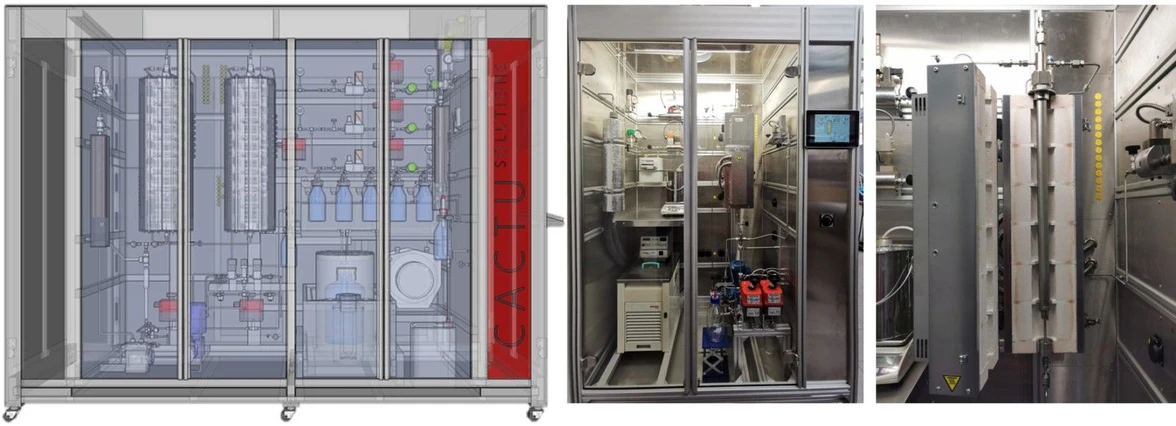 CACTU Solutions: Katalytické jednotky