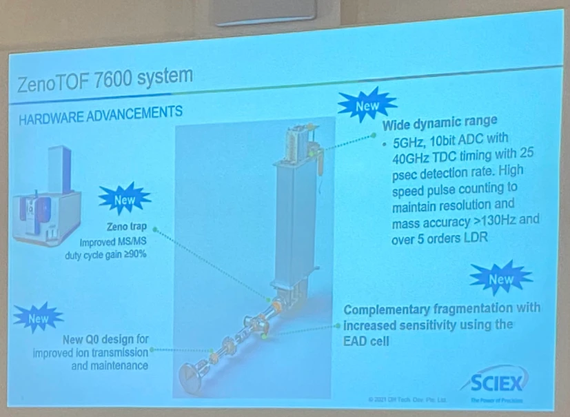 ČSHS: Identification and Characterization of Compounds Using Electron Activated Dissociation on SCIEX ZenoTOF 7600 System (Tomáš Korba)