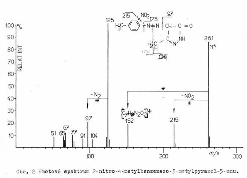 ČSHS: Obrázek 5: Spektrum 2-nitro-4-metylbenzenazo-3-metylpyrazol-5-onu bylo překresleno z milimetrového papíru, normalizováno z analogového záznamu na fotopapíře