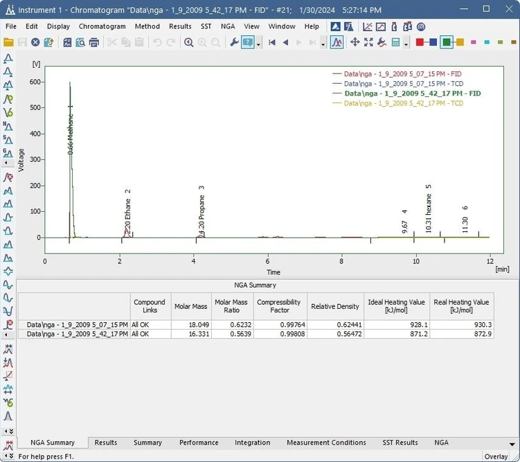 DataApex - Clarity software - Rozšíření o modul analýzy zemního plynu (NGA)