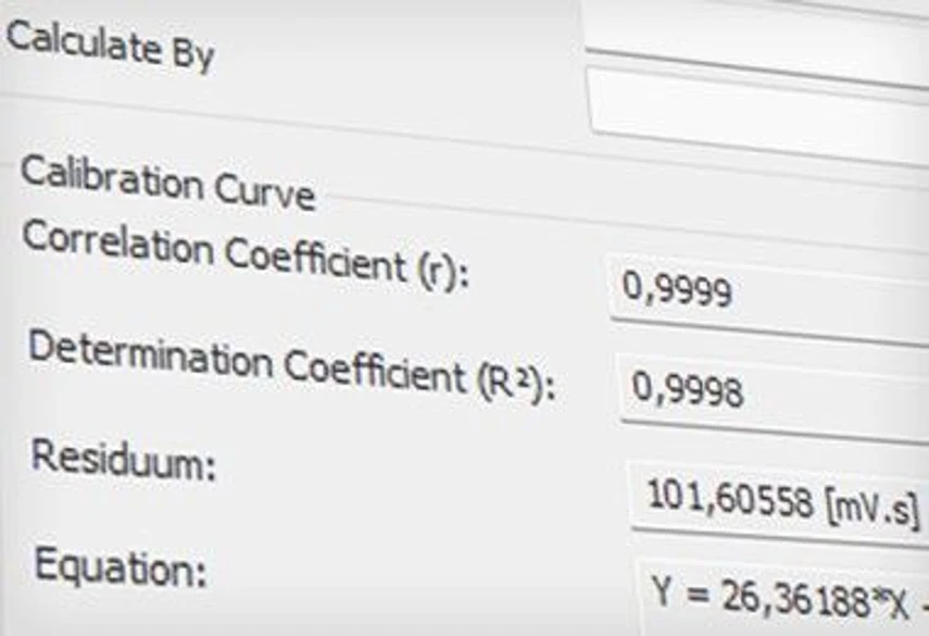 DataApex: Koeficient determinace