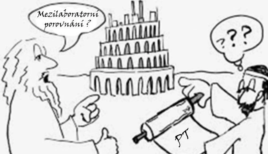 <p><strong>Eurachem-ČR: </strong>Metodický list 26 – Nazývejme program PT správně!</p>