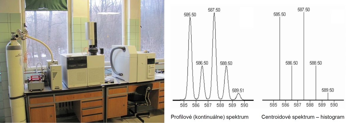 Revue civilnej ochrany: GCMS systém v KCHL CO v Jasove a záznam hmotnostného spektra