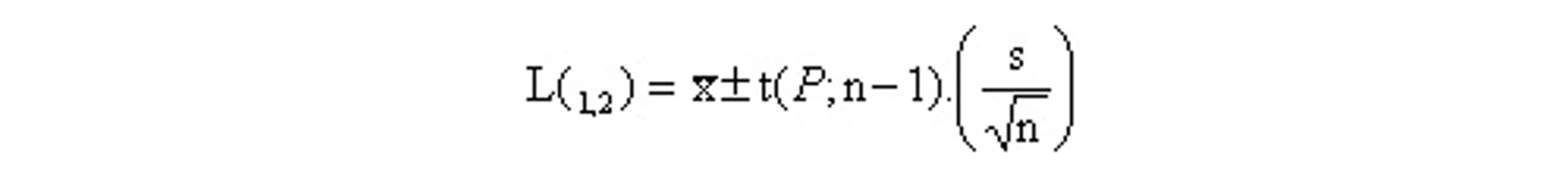 HPLC.cz: Výpočet intervalu spolehlivosti