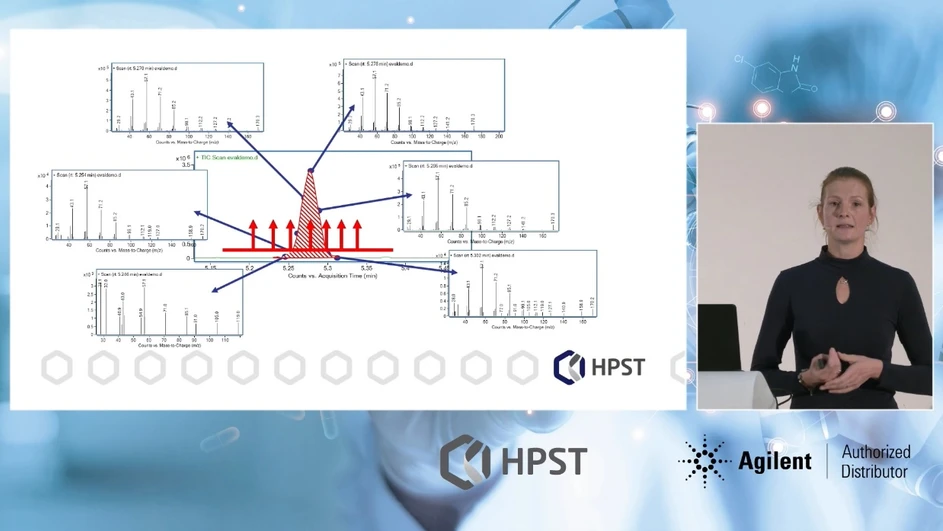 HPST: Agilent MassHunter Kvalitativní analýza
