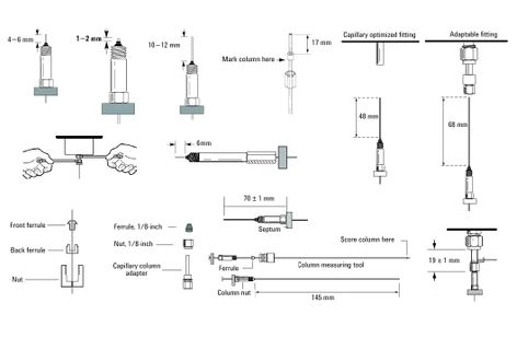 GC kolony - instalace a výměna (2. část)