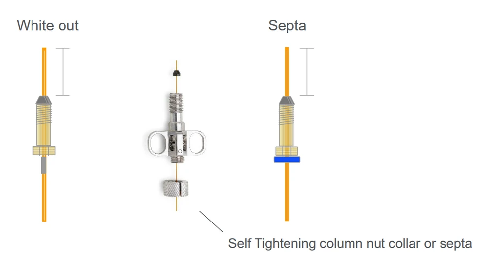 HPST: Instalace GC kolony - meření správné vzdálenosti