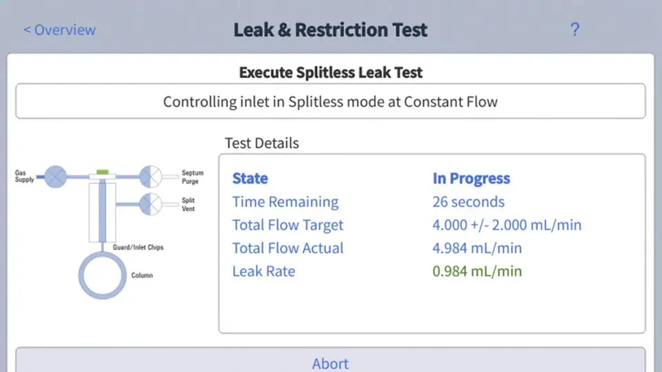 HPST: Autonomní funkce inteligentních GC
