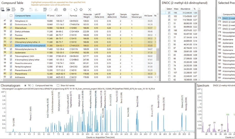 HPST: MassHunter Optimizer pro GC/TQ