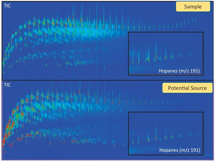 LECO: Obrázek 5: Konturový graf GCxGC-TOFMS analýzy vzorku dehtové kuličky a předpokládaného zdroje ropy. Extrahované iontové chromatogramy (XIC) jsou zvětšeny, aby se ukázala podobnost mezi těmito dvěma vzorky. Hopany jsou molekulární fosilie, které jsou odolné a jsou důležitými biomarkery, které pomáhají při identifikaci a děloní zdrojů. Při 1D-GC analýze je obtížnější identifikovat hopany kvůli interferencím s později eluovanými uhlovodíky.