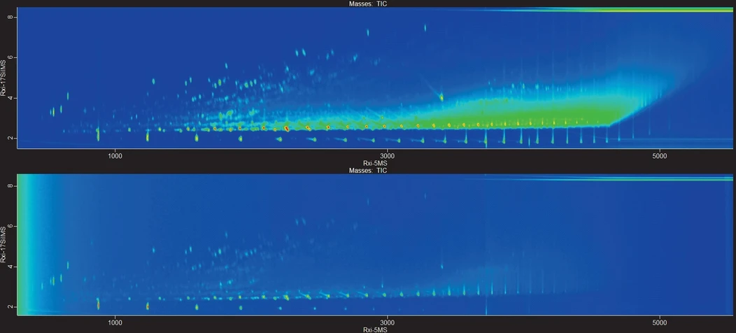 LECO: TIC chromatogramy těžkého topného oleje (EI a PCI)