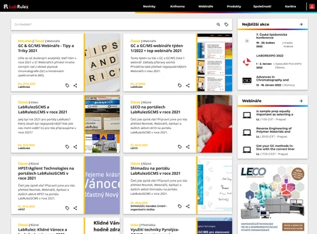 Nejčtenější Novinky na portálu LabRulezGCMS 2021