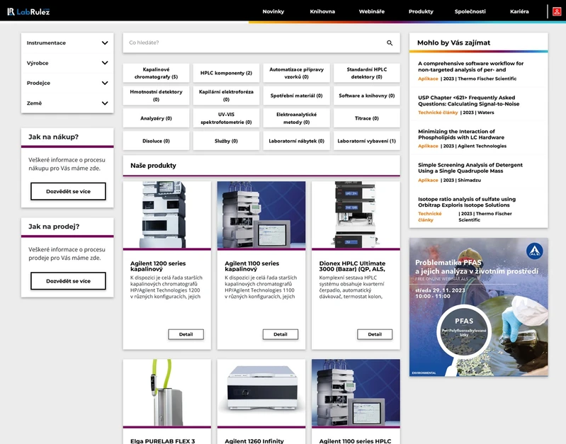 LabRulez: Sekce bazar na portálech LabRulezLCMS