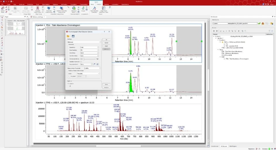 MestreLab Research: Mnova MSChrom - Bez námahy analyzujte a reportujte data LCMS a GCMS z širokého spektra přístrojů.