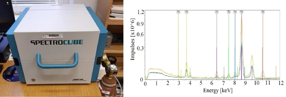 Noc Vedcu 2022: Ukázka laboratoře provozu bojových a speciálních vozidel
