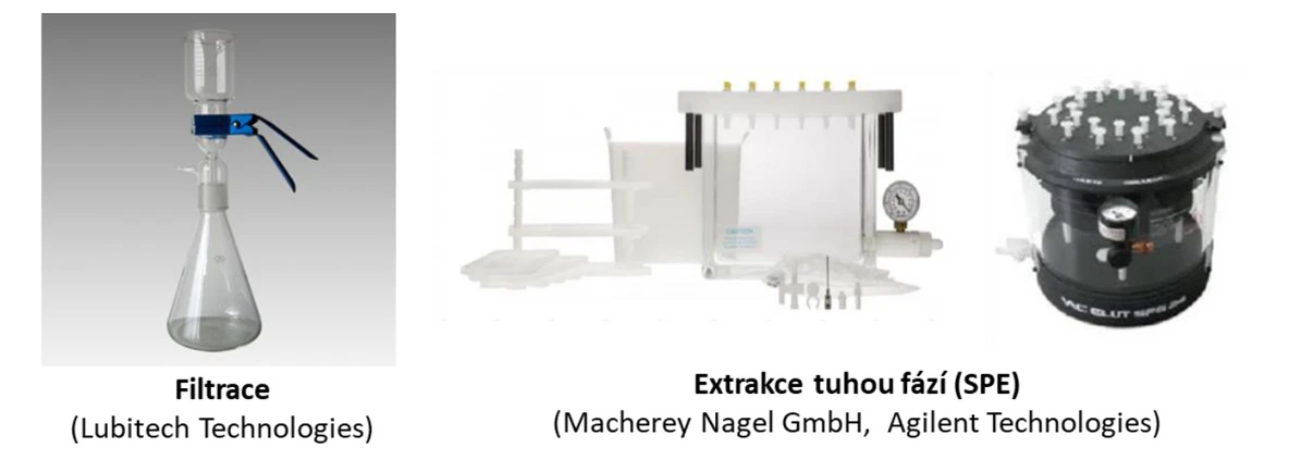 Obrázek 3: Ukázka vybraných způsobů přečištění surového extraktu
