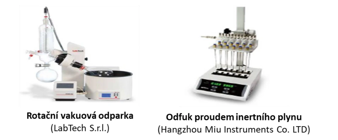 Obrázek 4: Možné způsoby zakoncentrování vzorku