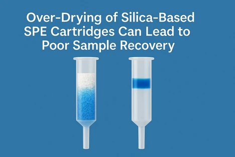 Vysušení SPE na bázi silikagelu může vést k nízké výtěžnosti vzorku