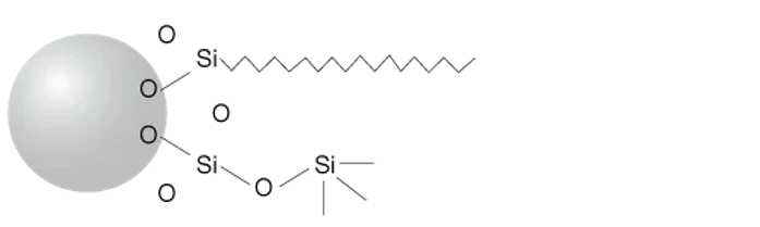 Phenomenex Strata C18-T Extrakce na pevné fázi (SPE)