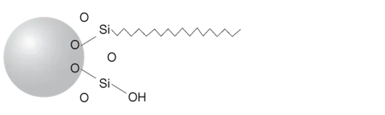 Phenomenex: Strata C18-U SPE