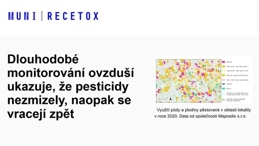 Dlouhodobé monitorování ovzduší ukazuje, že pesticidy nezmizely, naopak se vracejí zpět