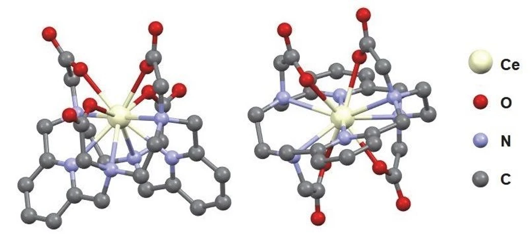 SSJMM: Obr. 1. Struktury kinetického izomeru 400[Ce(pyta)]− (vlevo) a termodynamického izomeru 220[Ce(pyta)]− (vpravo) komplexu ligandu H4pyta a ceritého kationtu.