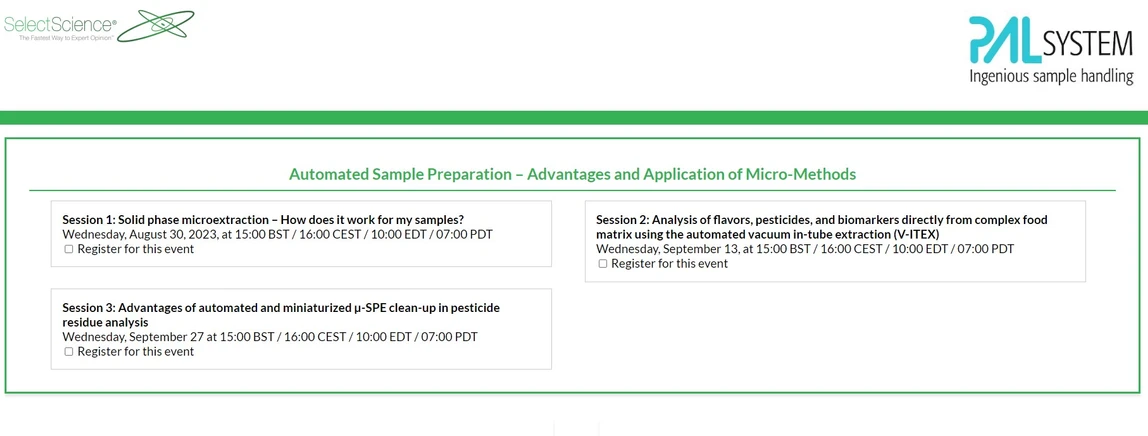 SelectScience: Advantages of automated and miniaturized µ-SPE clean-up in pesticide residue analysis