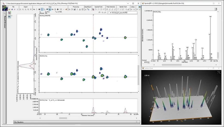Altium: SepSolve ChromSpace software