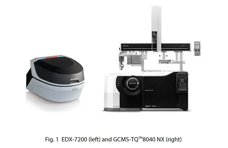 Shimadzu: AN 01-00748-EN - Obrázek 1