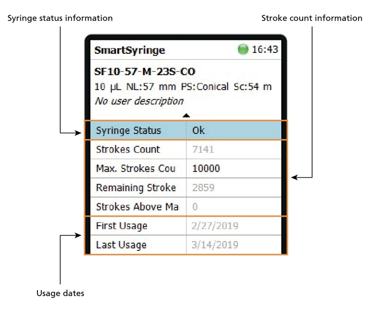 Shimadzu: Funkce pro správu používání stříkaček a vláken zobrazuje například teplotní odolnost, historii použití, data použití a počet zdvihů