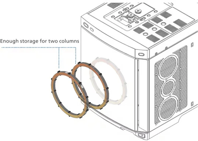 Shimadzu: Brevis GC-2050 poskytuje dostatek prostoru až pro dvě kolony