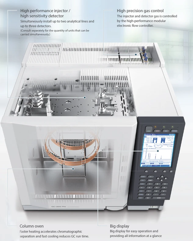 Shimadzu: Plynový chromatograf GC-2010 Pro System