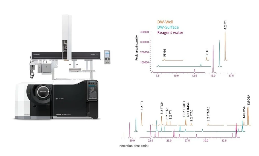 <p><strong>Shimadzu: </strong>Pokroky v detekci PFAS v pitné vodě: GC-MS jako doplňková technika k LC-MS pro uzavření hmotnostní bilance PFAS</p>