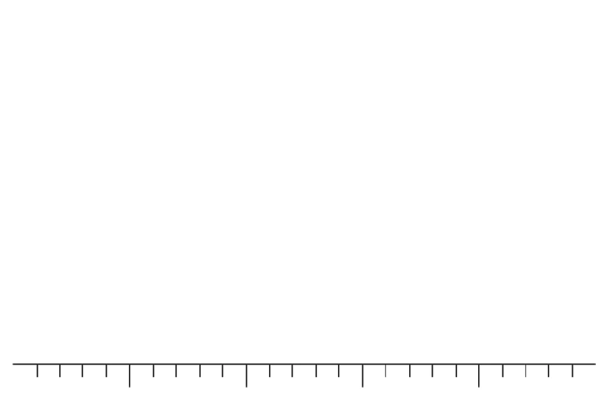 Shimadzu: Průvodce řešením problémů v GC -  Žádné píky