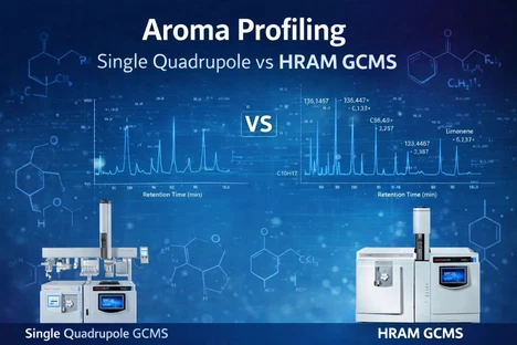 Aromatic profiling using GCMS and HRGCMS
