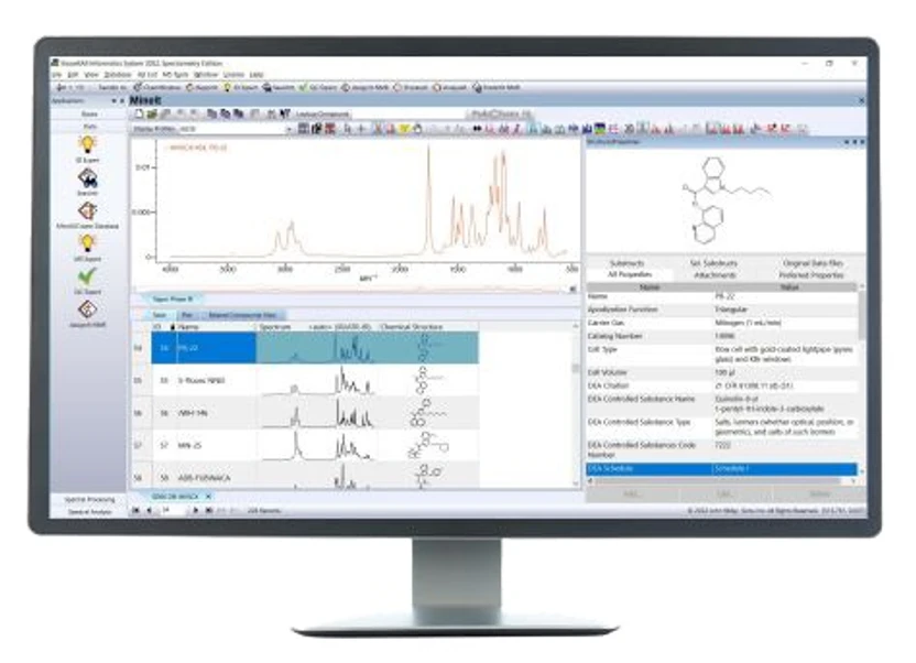 Wiley: Wiley KnowItAll software - analytická edice - knihovny spekter KnowItAll