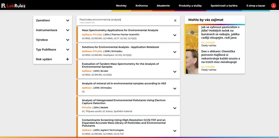 Pokořili jsme hranici 2 000 GC a GCMS aplikací v naší knihovně