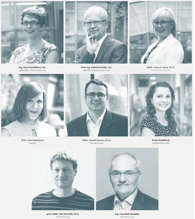 Nadace Experientia: Tým Nadace Experientia