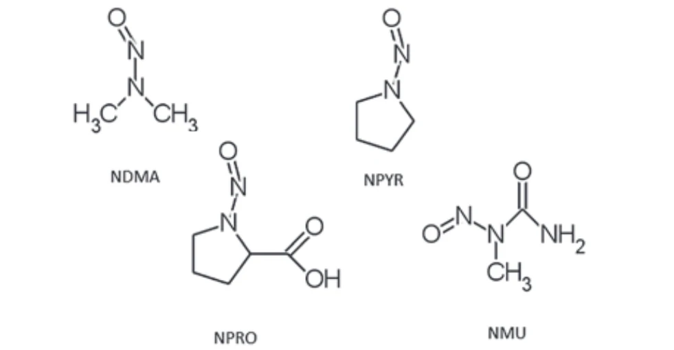 Obr.1 Strukturní vzorce N-nitrosodimethylaminu (NDMA), N-nitrosopyrrolidinu (NPYR), N-nitrosoprolinu (NPRO) a N-nitrosomethylmočoviny (NMU))